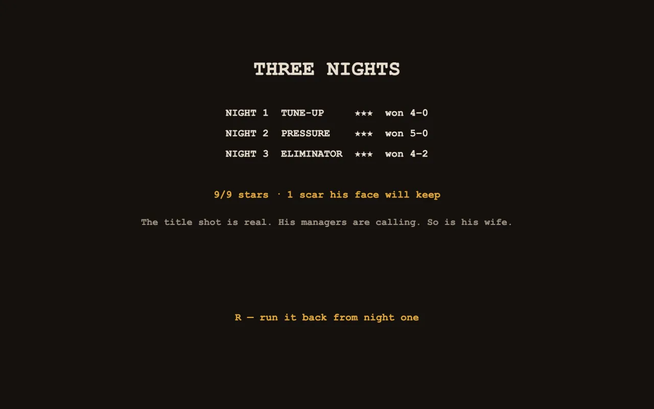 THREE NIGHTS career screen: three nights won with three stars each, 9/9 stars, 1 scar his face will keep, and the line 'The title shot is real. His managers are calling. So is his wife.'